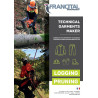PLAKATE